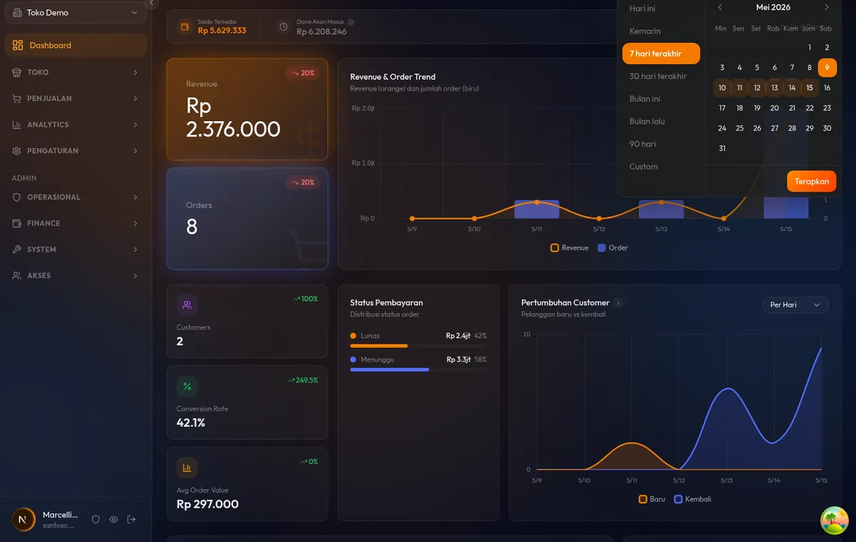 panel Date Range Picker terbuka — sisi kiri menampilkan daftar preset, sisi kanan kalender dengan tombol "Terapkan"