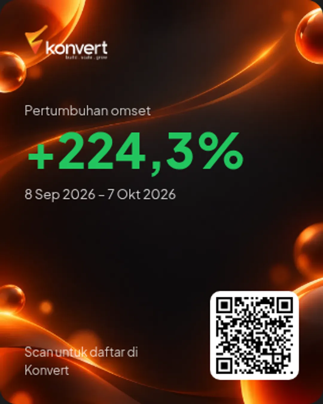 Kartu pertumbuhan hasil unduhan