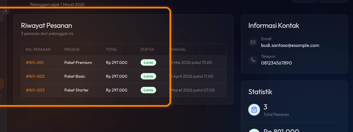 tab Orders dalam halaman detail pelanggan