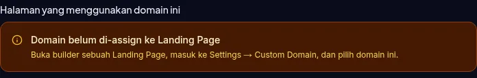 Section "Halaman yang menggunakan domain ini" dengan notice kuning "Domain belum di-assign ke Landing Page"