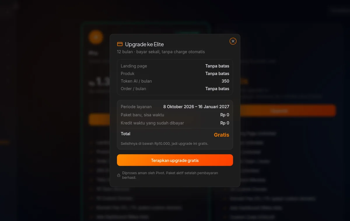 Dialog upgrade dengan catatan selisih di bawah Rp10.000 dan tombol "Terapkan upgrade gratis"