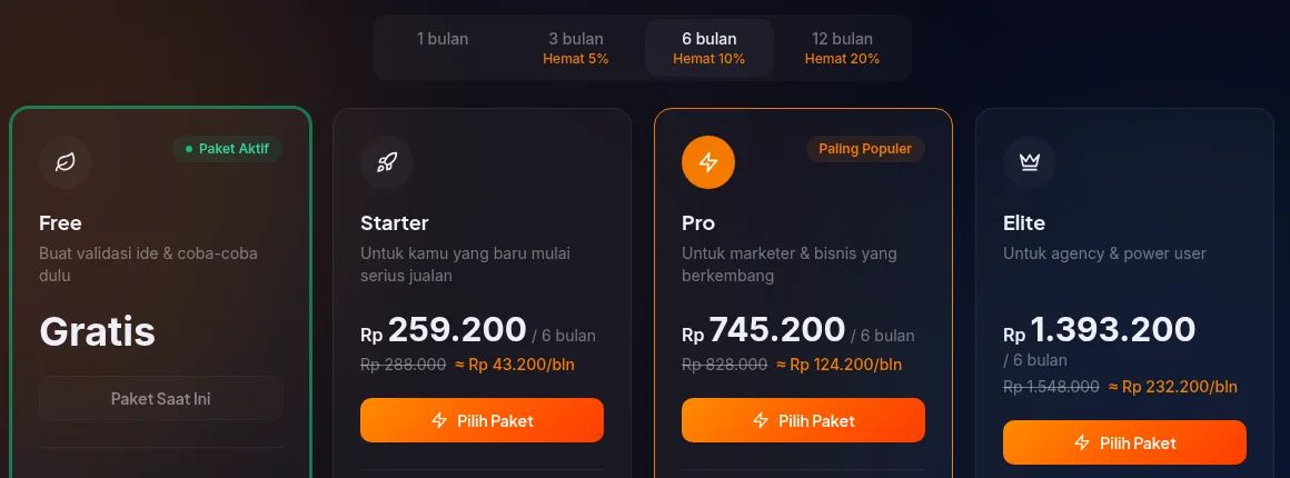 Halaman plans dengan pilihan Periode tagihan 1, 3, 6, 12 bulan dan badge Hemat 5%, 10%, 20%, harga Pro menyesuaikan periode